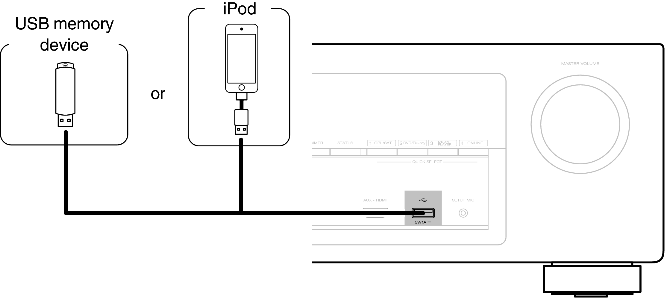 Conne USB Front X1200E2